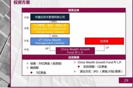 平安好医生总自己退出 平安好医生自动退出程序怎么办