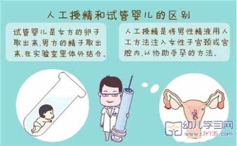 试管婴儿周期怎么算 试管婴儿周期怎么算 试管婴儿周期胃肠道出现问题怎么办