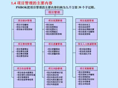 2015 EPC指南 | 应用孕激素预防和治疗先兆流产或复发性（习惯性）流产