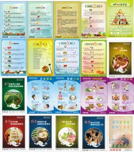 糖尿病饮食指南 糖尿病饮食指南 糖尿病饮食指南,看这一篇就够了