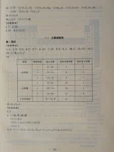 必修(三)文言文知识点精析与同步练习