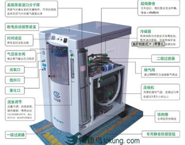 家用制氧机的工作原理 家用制氧机工作原理 家用制氧机的工作原理