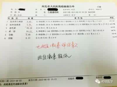 扒一扒秀身堂嚼嚼乐 扒一扒秀身堂嚼嚼乐 秀身堂嚼嚼乐有激素吗？