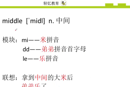 网上读英语 洞的英语怎么写怎么念？