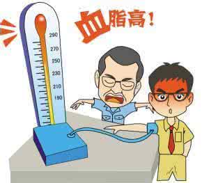 胰腺癌有四大异常信号 血脂异常 有四大信号