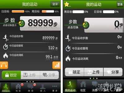 副团长是什么级别 咕咚副团长权限 咕咚运动怎么设置运动团副团长