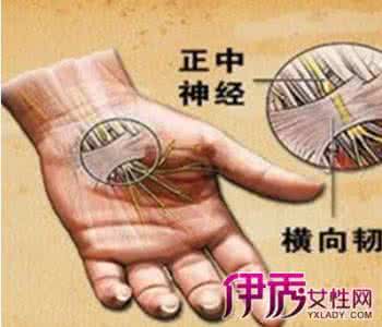缓解颈椎疼痛的动作 颈椎疼痛、手麻？10分钟，8节动作有效护理颈椎！