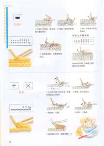 【新提醒】适合新手练习的假领 领围 有兴趣的一起钩吧