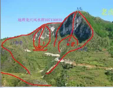 阳宅风水自学完整版 易道风水之阳宅风水完整操作步骤