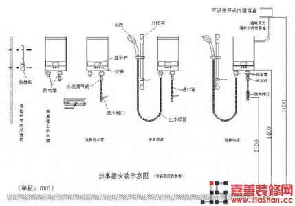 燃气热水器工作原理 燃气热水器注意事项 强排式燃气热水器工作原理及使用注意事项