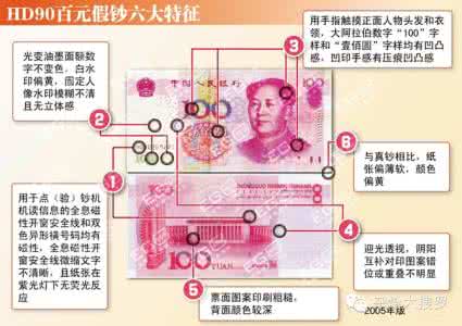 鉴别100元假币9大绝招 紧急扩散：鉴别100元假币9大绝招（组图）