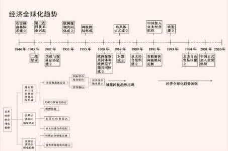 老师肚子疼的厉害视频 “厉害了”我的老师：把历史时间进行“轴”化，全班考试从未错过