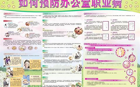办公室职业病防治 办公室职业病分类、防治现状及预防治疗方法(图)