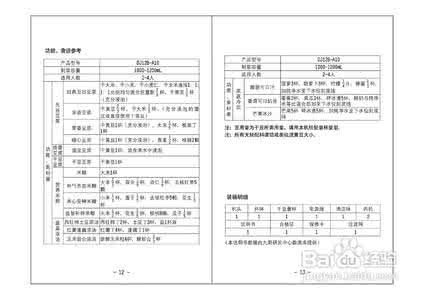 九阳豆浆机价格表 九阳豆浆机价格表 九阳豆浆机价格表大全 九阳豆浆机报价是多少