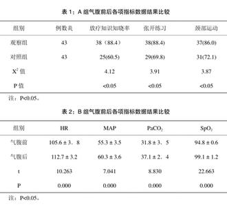 江苏省事业单位面试题 2014-2015江苏省各市事业单位面试题汇集 事业单位面试题