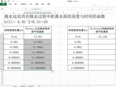 高考数学导数压轴题 湖北黄岗中学高考数学考点解析6：导数与单调性的综合考查