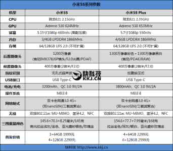 小米5s plus配置参数 小米5s配置参数 小米5s plus怎么样 小米5s plus参数配置