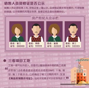 图图说房：一张图读懂如何实地看新房