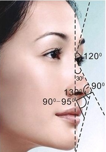 ps怎么让鼻子更立体 一篇微信教你化立体鼻子！