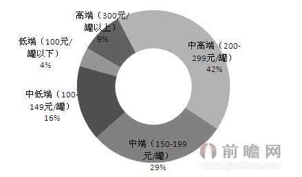 通体砖特点 通体砖的特点 通体砖的产品特点及其发展前景解析