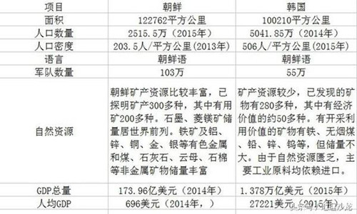 一张图彻底看懂slf 一张图看懂：如何彻底删除手机地理位置数据