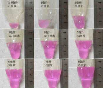 射精量10ml正常吗 正常情况下男人射精量多少正常