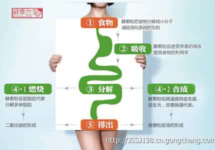 酵素吃多久有效果 酵素的效果有那么好吗? 酵素真的有效吗?