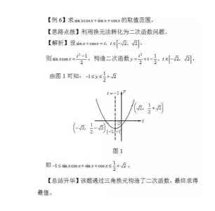 高考数学难点 高考数学难点：函数模型及其应用