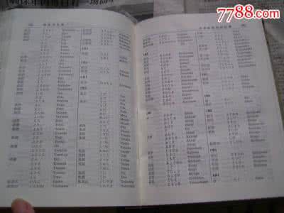 程序员词典 《日本姓名词典》 （汉字序）史群 编  商务印书馆  1982