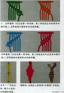 中国结编天鹅详细教程 详细图解教程：几种可爱的中国结编鞋编法（平安鞋、金链鞋等等）