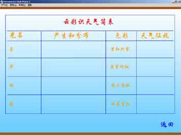 教师资格证说课稿 教师资格证说课稿 2014年教师资格证万能说课稿_教师资格证说课稿