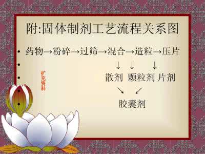 造纸分散剂配方 福利︱儿科散剂配方公开，阅后即焚