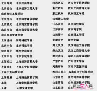 中国虚假大学警示榜 中国100所虚假大学名录