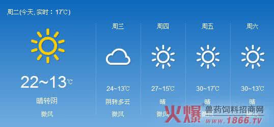 2014年10月24日郑州天气预报