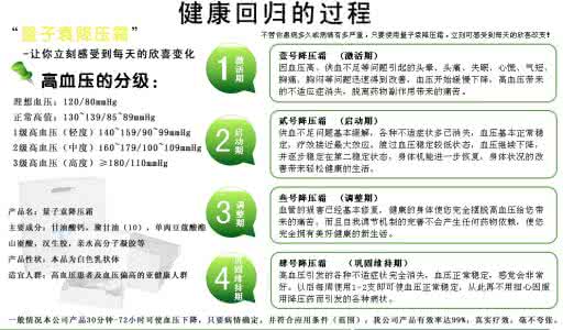 吃什么治疗高血压 治高血压的最好方法 治疗高血压吃什么好