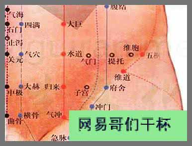 张小雨人体78渴望图片 【健康指南】一张图推荐《人体自身的神奇补肾法》祝你健康快乐每一天！