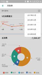支付宝怎么看年度账单 2016支付宝账单怎么看 孕妈，你的2016年度账单已到，快查收~