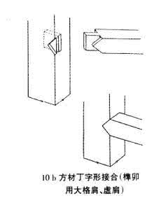 木工榫卯结构图解大全 榫卯结构大全 119图