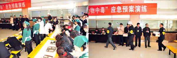 应急预案 应急预案 职工运动会应急预案