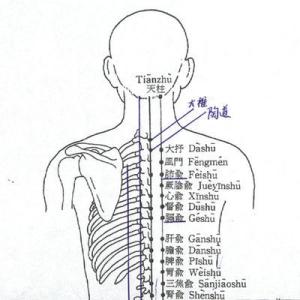 久咳不愈是什么原因 咳嗽经久不愈？穴位按摩止咳快