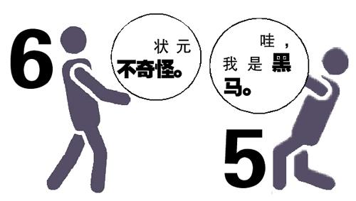 自嘲自己笨的句子 中考状元自嘲：我很笨，甚至懒，只是选了一条“捷径”，没别的！