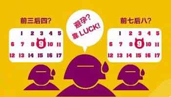 什么是安全期避孕法 什么是安全期避孕法 什么是安全期避孕法呢