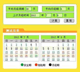 安全期避孕成功率 安全期避孕的成功率有多大?