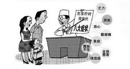 肝病前兆 警惕肝病恶化十个前兆