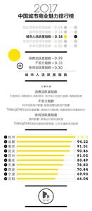 2017中国大学排名出炉 2016“中国最好大学”排名出炉！跟你想象的一样吗？   新京报