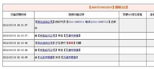 天津申通快递电话 天津申通快递电话 【天津申通快递电话】天津申通快递电话大全