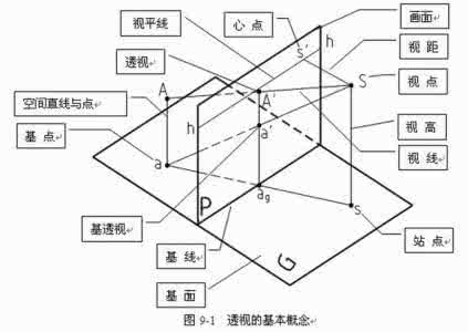 红外线透视街拍照片 照片透视感解析