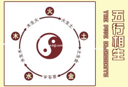 夫妻五行相克怎么化解 五行相克 怎样化解五行相克？