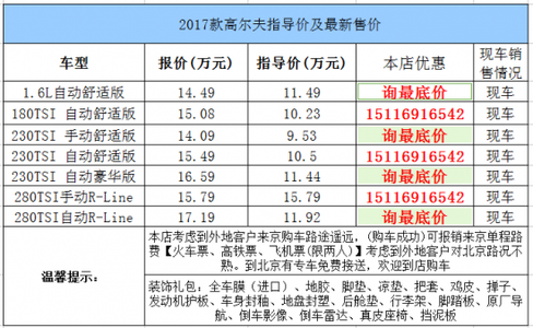 大众汽车销量排行榜 2015年1月汽车销量排行榜大众垄断前五