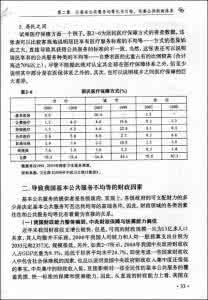 税种核定 “划分税种，核定收支，分级包干”财政体制